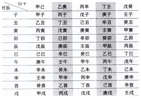 癸未年|万年日历查询